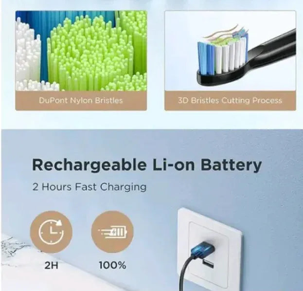 Electric toothbrush with DuPont Nylon bristles and rechargeable Li-on battery features on a blue background.