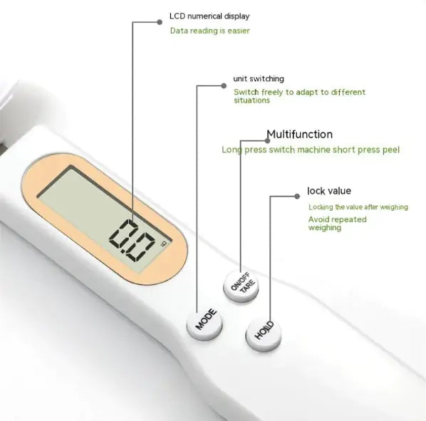 Digital scale with labeled features on a white background