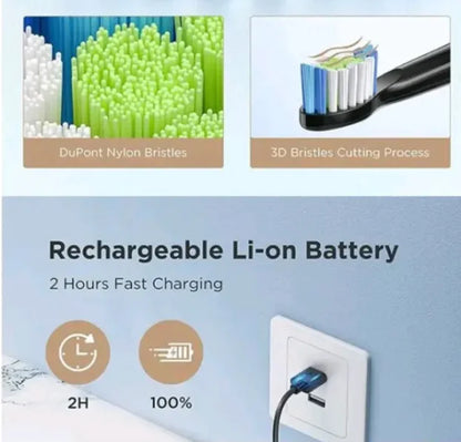 Electric toothbrush with DuPont Nylon bristles and rechargeable Li-on battery features on a blue background.