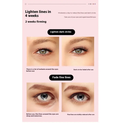 Advertisement for eye cream showing before and after effects on dark circles and fine lines.